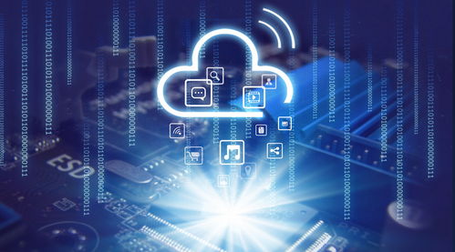 2017年度關鍵詞解析 金融科技、軟件技術與服務外包的融合與發展