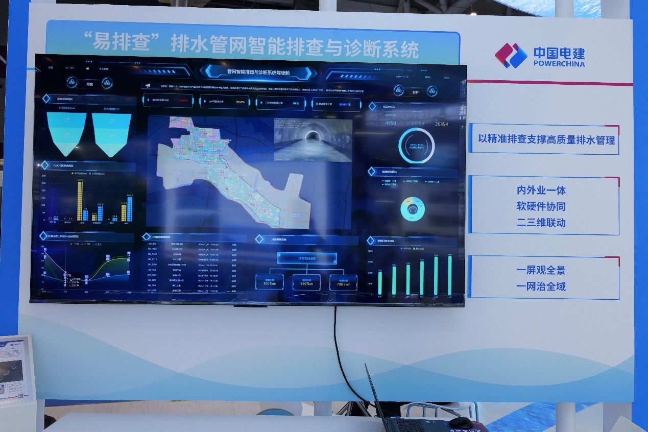 清澈之水從此來(lái)！高交會(huì)上中電建生態(tài)環(huán)境集團(tuán)展示系列技術(shù)和裝備 智能水務(wù)系統(tǒng)開(kāi)發(fā)
